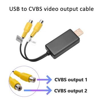 Arayüz başına USB başına otomatik video çıkışı başına otomatik DVD RCA HDMI başına video çıkışı başına