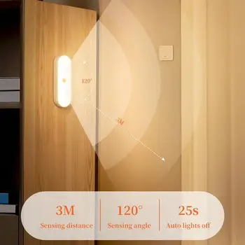Hareket Sensörü Gece Lambası şarj Edilebilir yatak odası için lamba Merdiven Koridor Dolap Dolap Aydınlatma Otomatik Olarak açılır
